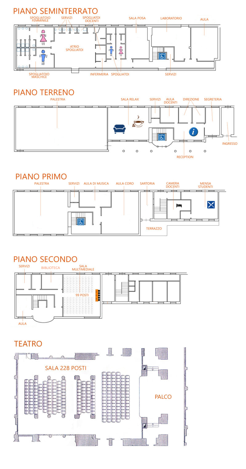 planimetria-scuola-accademia-dello-spettacolo